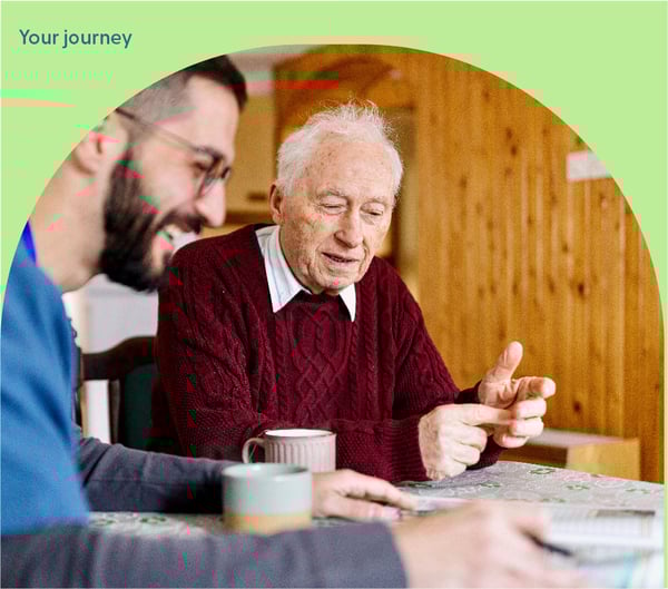 Aged Care Participant with their support worker
